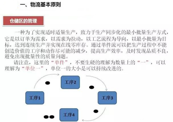 圖文詳解，深圳壓鑄公司該怎么改善車間的流轉(zhuǎn)狀況