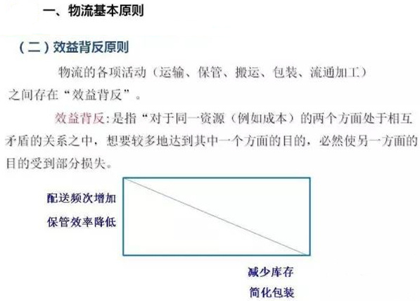 圖文詳解，深圳壓鑄公司該怎么改善車間的流轉(zhuǎn)狀況