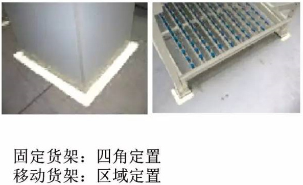 大招，深圳壓鑄公司物流目視化